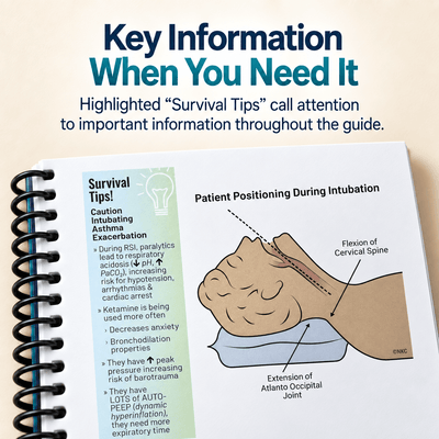 Critical Care Survival Guide – Spiral-Bound ICU Quick Reference - Kestrow