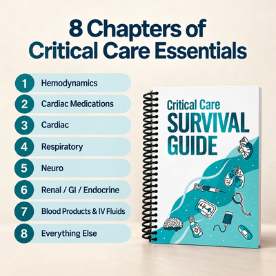 Critical Care Survival Guide – Spiral-Bound ICU Quick Reference - Kestrow